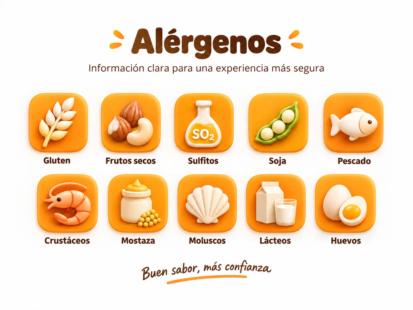 Tabla de los iconos de alérgenos utilizados en la carta